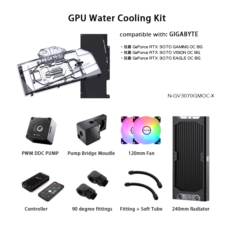Gpu Cooler - ชุดระบายความร้อนด้วยน้ำ Gold Seller Granzon สำหรับ RTX