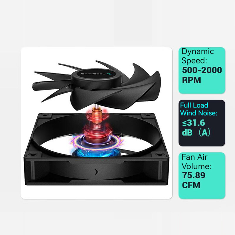 DEEPCOOL AG400 4 ท่อความร้อนพั - Cpu Heatsink บทวิจารณ์และราคา