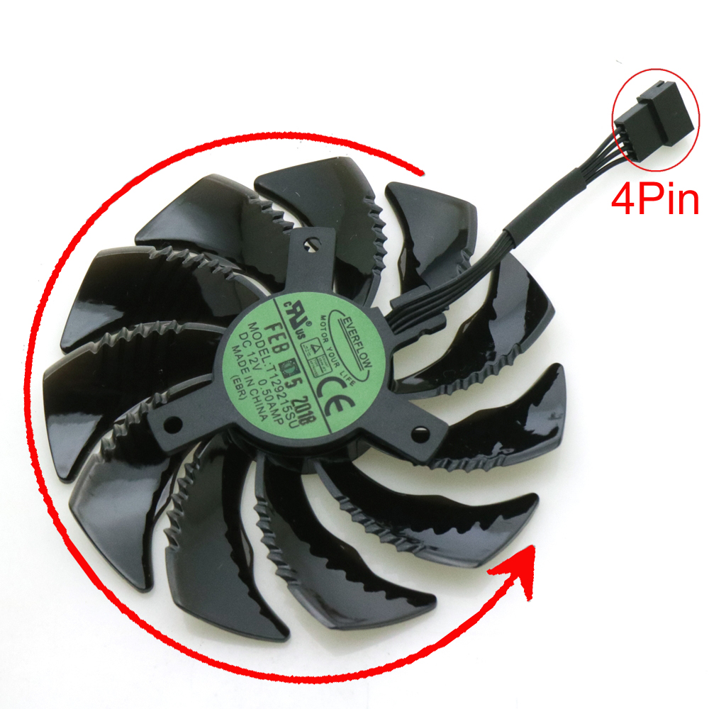 ต 129215 SU 12V 0.50A 86 มม.พั - Cpu Heatsink บทวิจารณ์และราคา