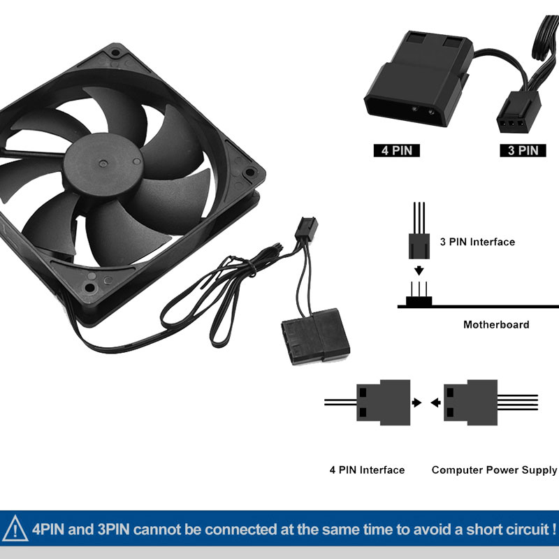 80 มม.90 มม.120 มม.พัดลมคอมพิว - Gpu Cooler บทวิจารณ์และราคา