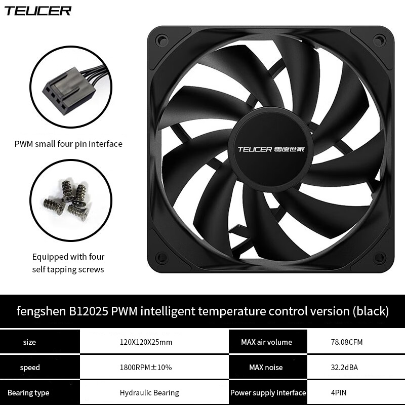 TEUCER PC พัดลมคอมพิวเตอร์ PWM - Gpu Cooler บทวิจารณ์และราคา